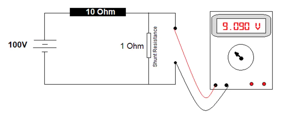 current measurement method-Parallel measurement or shunt measurement: