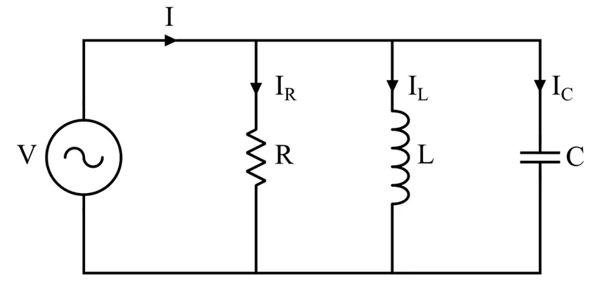 Parallel RLC Circuit