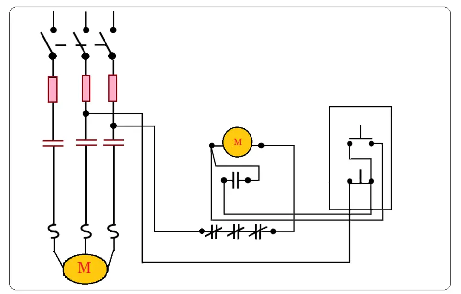 starter diagram