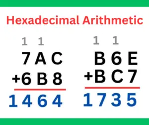 Hexadecimal Arithmetic – Addition and Subtraction of Hexadecimal Numbers