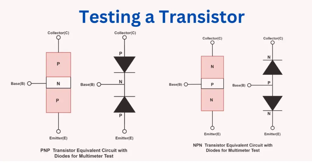 How to Test a Transistor Using a Digital Multimeter- A Guide