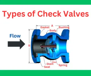 8 Types of Check Valves