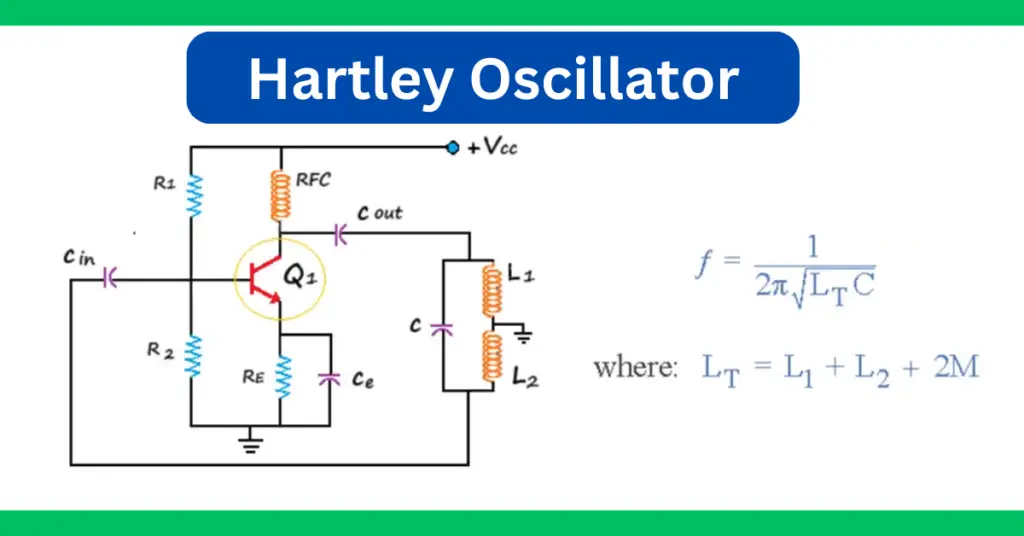 Hartley Oscillator- Principle, Circuit,  Working, and Applications explained