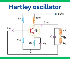 Hartley Oscillator- Principle, Circuit, Working, and Applications