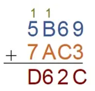 Hexadecimal Arithmetic= Addition