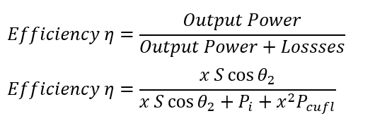 Efficiency formula for transformer