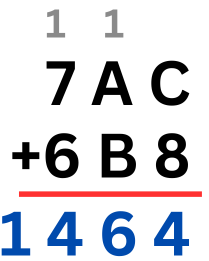 solved example 1- hex addition