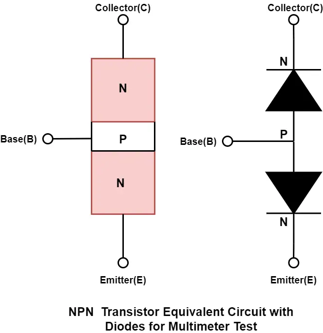 NPN  Transistor Equivalent Circuit with Diodes for Multimeter Test