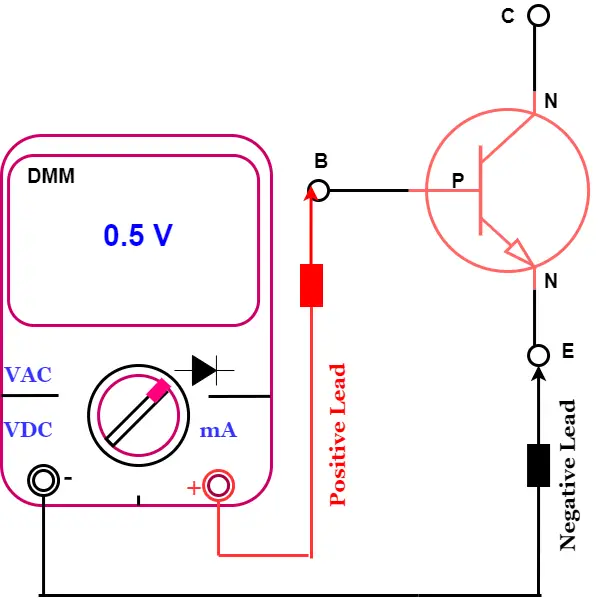 test set up  to test the Base to Emitter of NPN  transistor