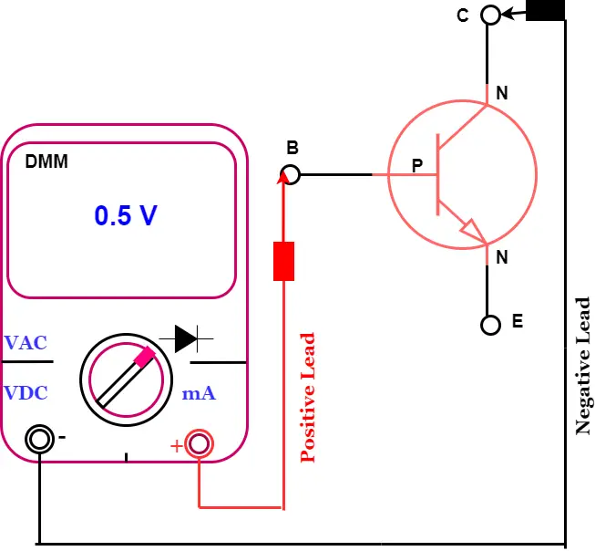 test set up  to test the Base to collector of NPN  transistor