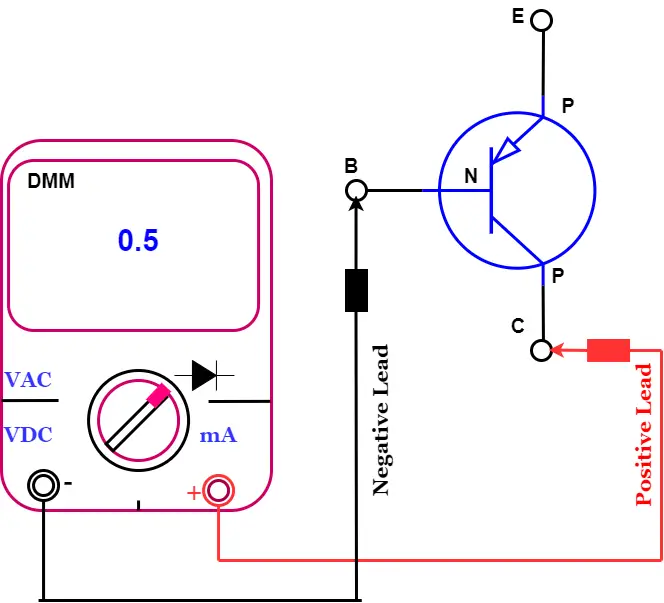 test set up  to test the collector to base of PNP  transistor