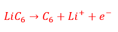 Oxidation Reaction: