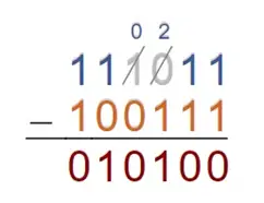 subtraction of binary numbers