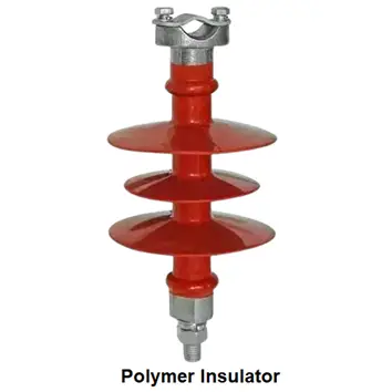 Polymer type power line Insulator
