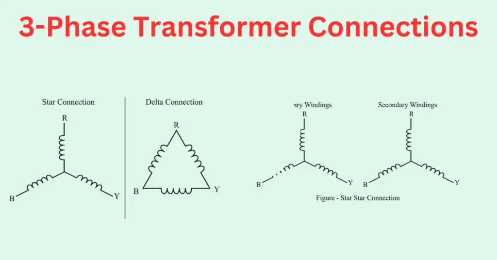 Three Phase Transformer Connections explained