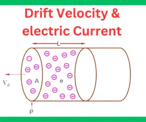 Relation between Current and Drift Velocity