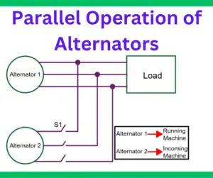 alternators-parallel-operation