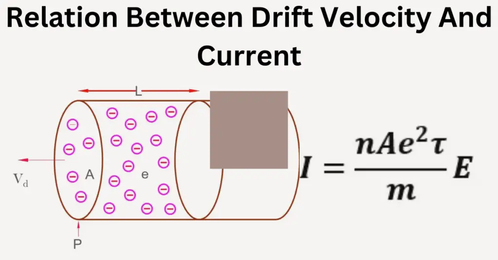 Relation Between Current and Drift Velocity – Formula, Diagram & Derivation