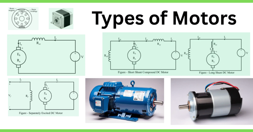 Types of Electric Motors with Examples: AC, DC & Special Motors