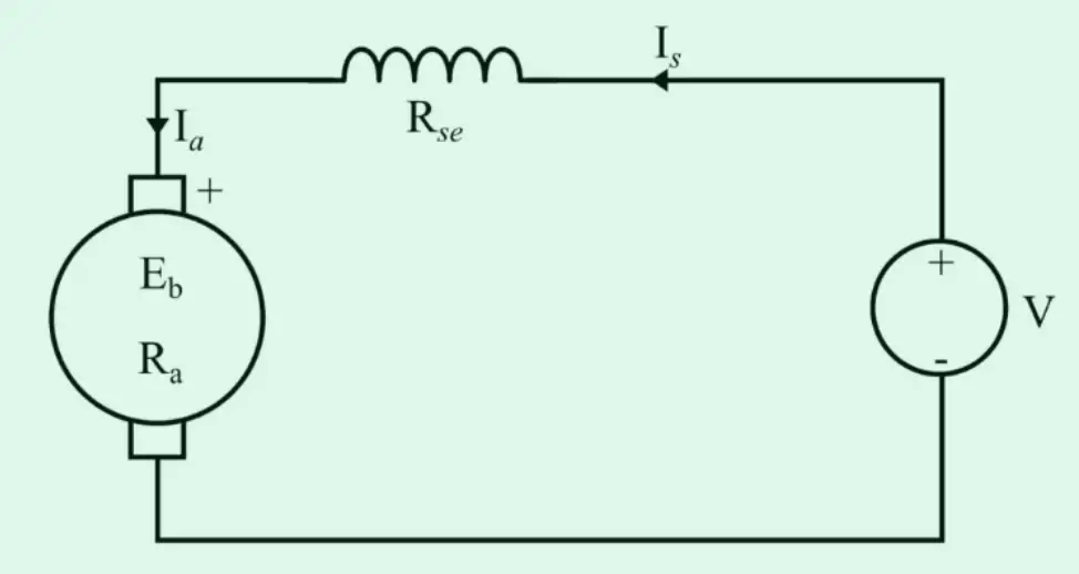 dc-series-motor