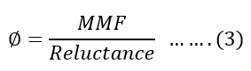 flux-in-magnetic-circuit