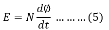 emf-induced-in-coil