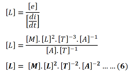 derivation-for-dimensional formula-of-inductance