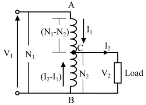 Auto Transformer-Diagram, Working Principle, Disadvantages