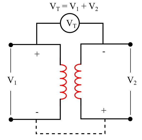 additive-polarity-of-transformer