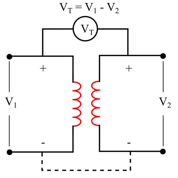 subtractive-polarity-of-transformer