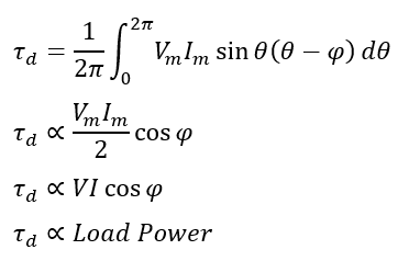relation-between-deflecting-torque- load-power