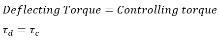 controlling-deflecting-torque-under-equilibrium