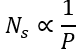 relationship between pole and speed of induction motor