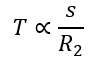 relationship between torquer and rotor resistance