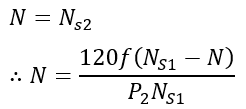 formula-rotor speed of the auxiliary motor
