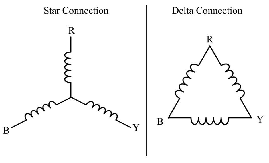 star and delta connection
