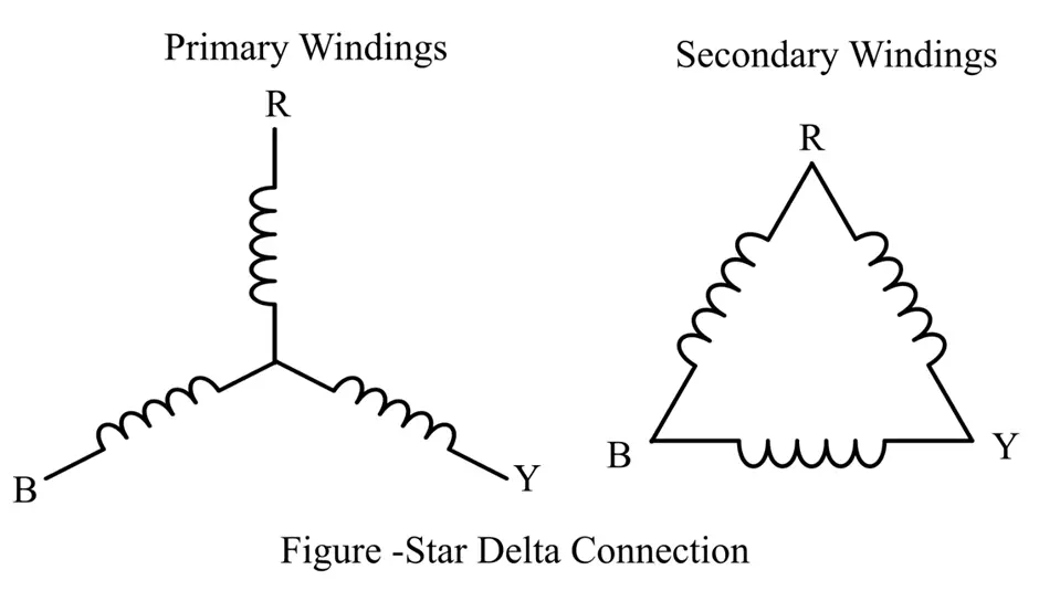 Star-Delta Connection of three phase transformer