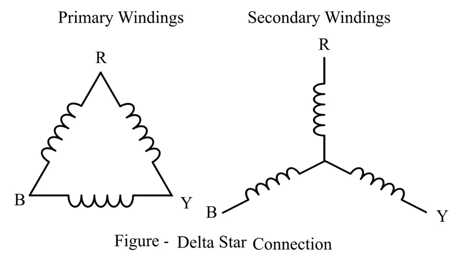 Delta-Star Connection of three phase transformer