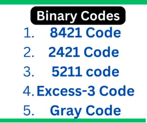 binary-codes-explanation