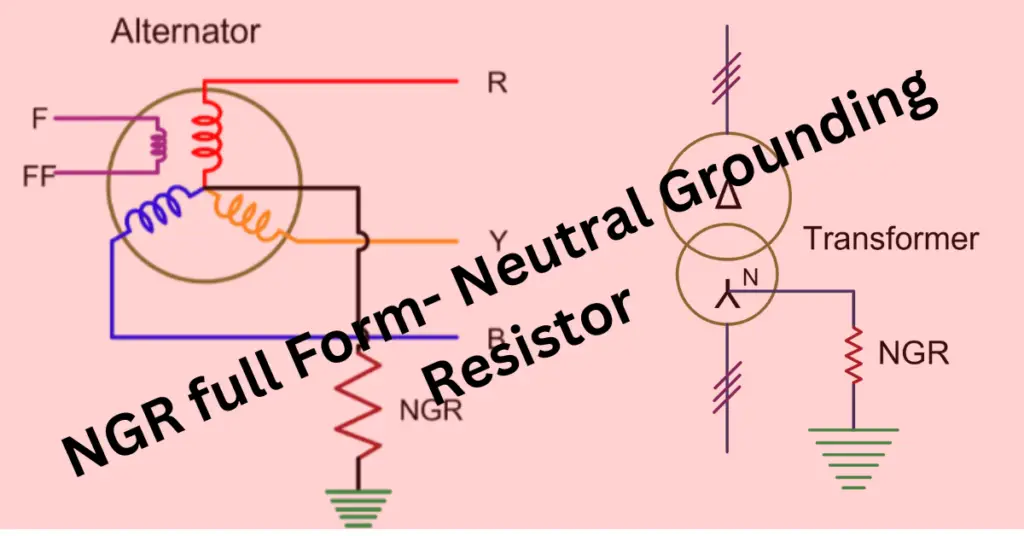 NGR in electrical- full form, working,application explained