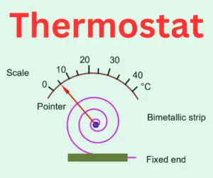 thermostat-working-explained