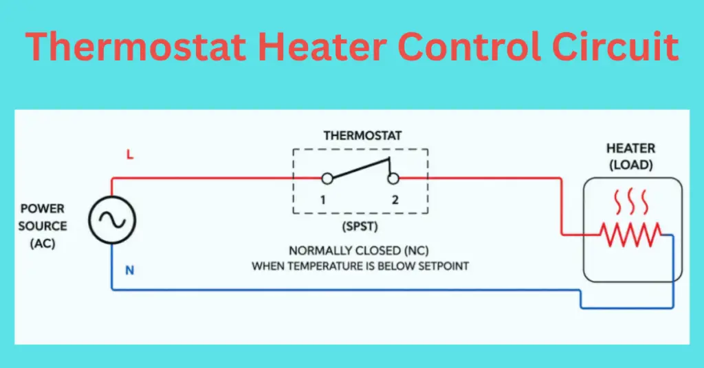 Thermostat heater control circuit schematic showing series switch connection.