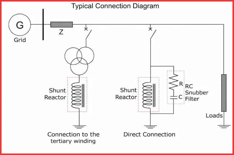 connection diagram of shunt reactor.