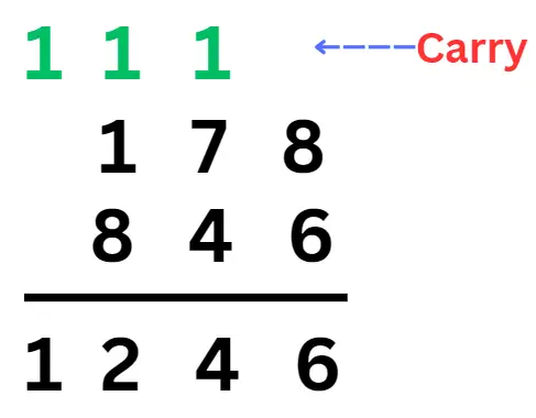 solved-example2-octal-addition