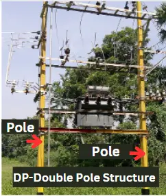 dp-double-pole-construction-for-transformer-mounting