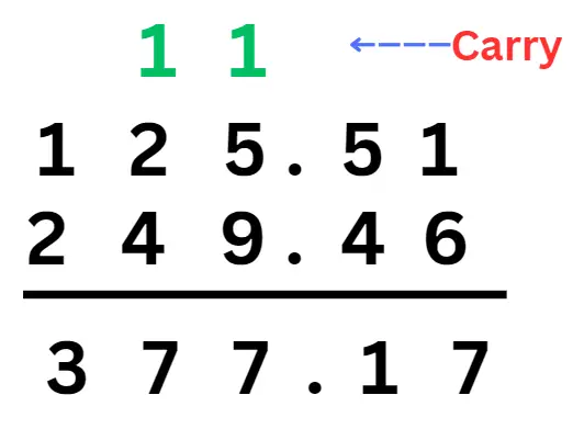 solved-example4