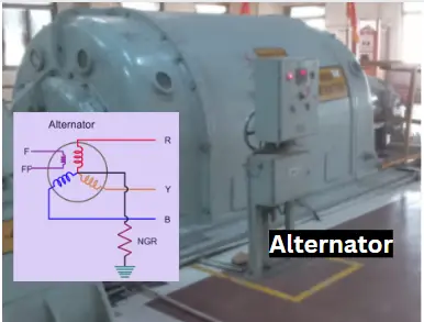 installation-of-ngr-in-generator-or-alternator