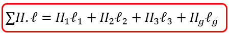 mmf-calculation-series-magnetic-circuit