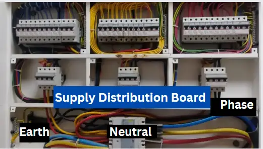 phase-neutral-and earth-in-electrical-circuit