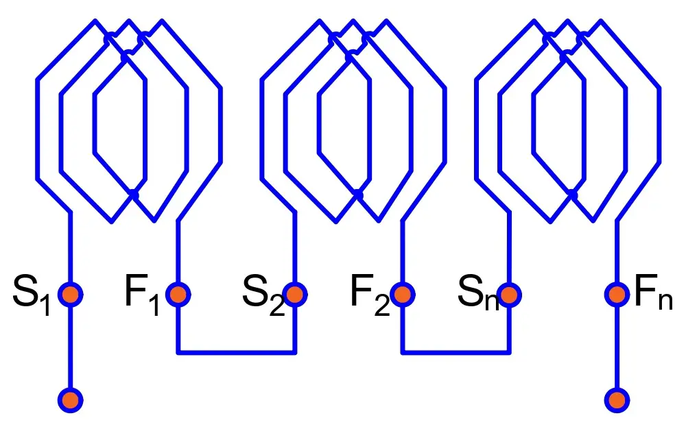 armature-winding-fig-3